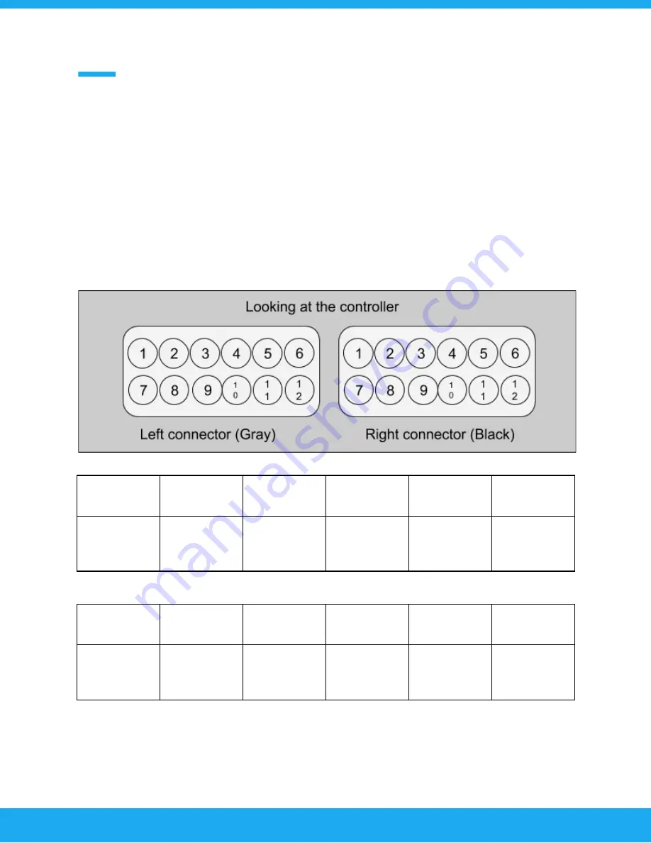 MegaSquirt DBWX2 Abridged User Manual Download Page 4