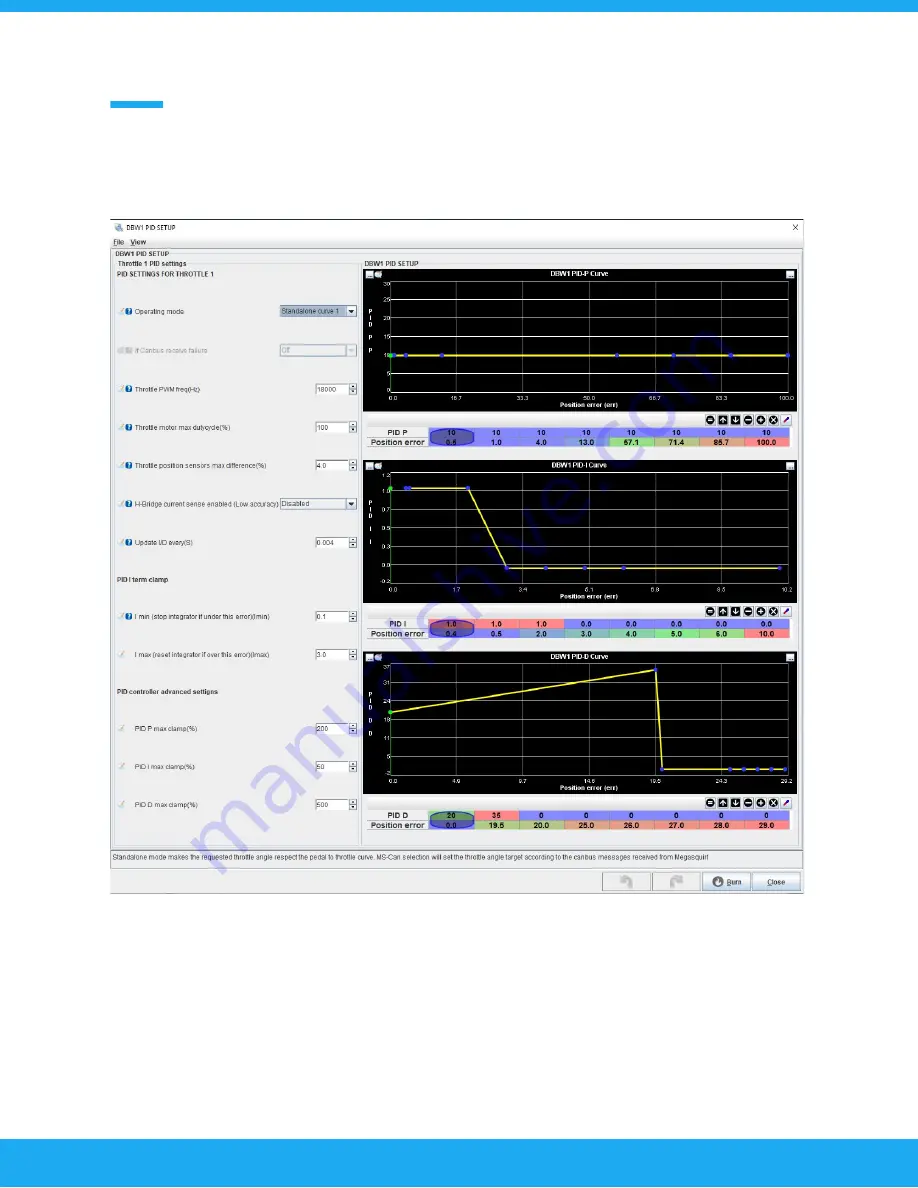 MegaSquirt DBWX2 Abridged User Manual Download Page 21