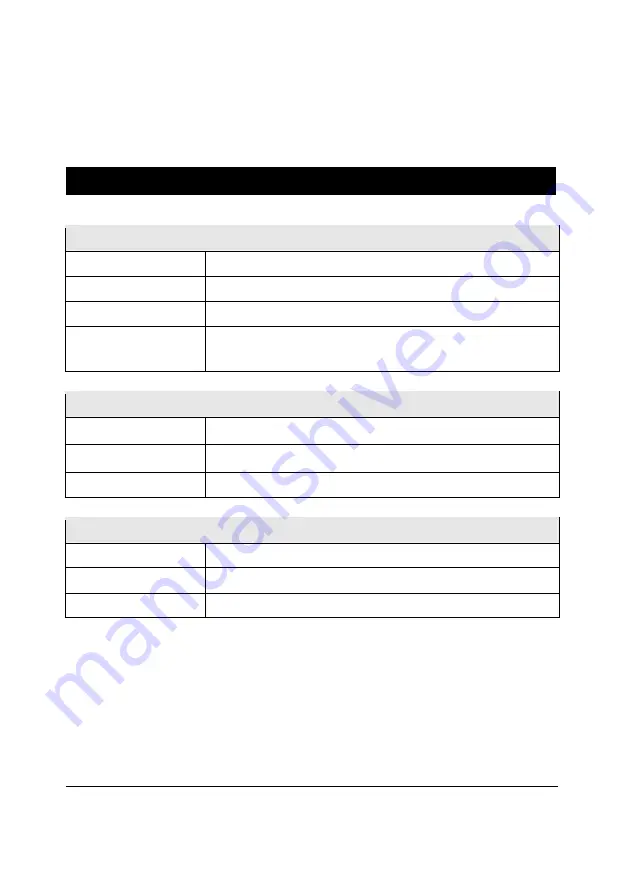 MegaTec NetFeeler Mini User Manual Download Page 7