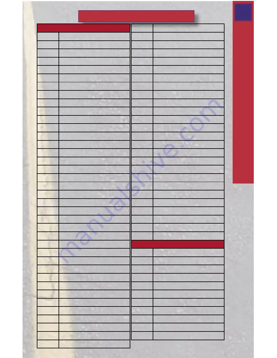 MegaTech AfterBurner Owner'S Manual Download Page 13