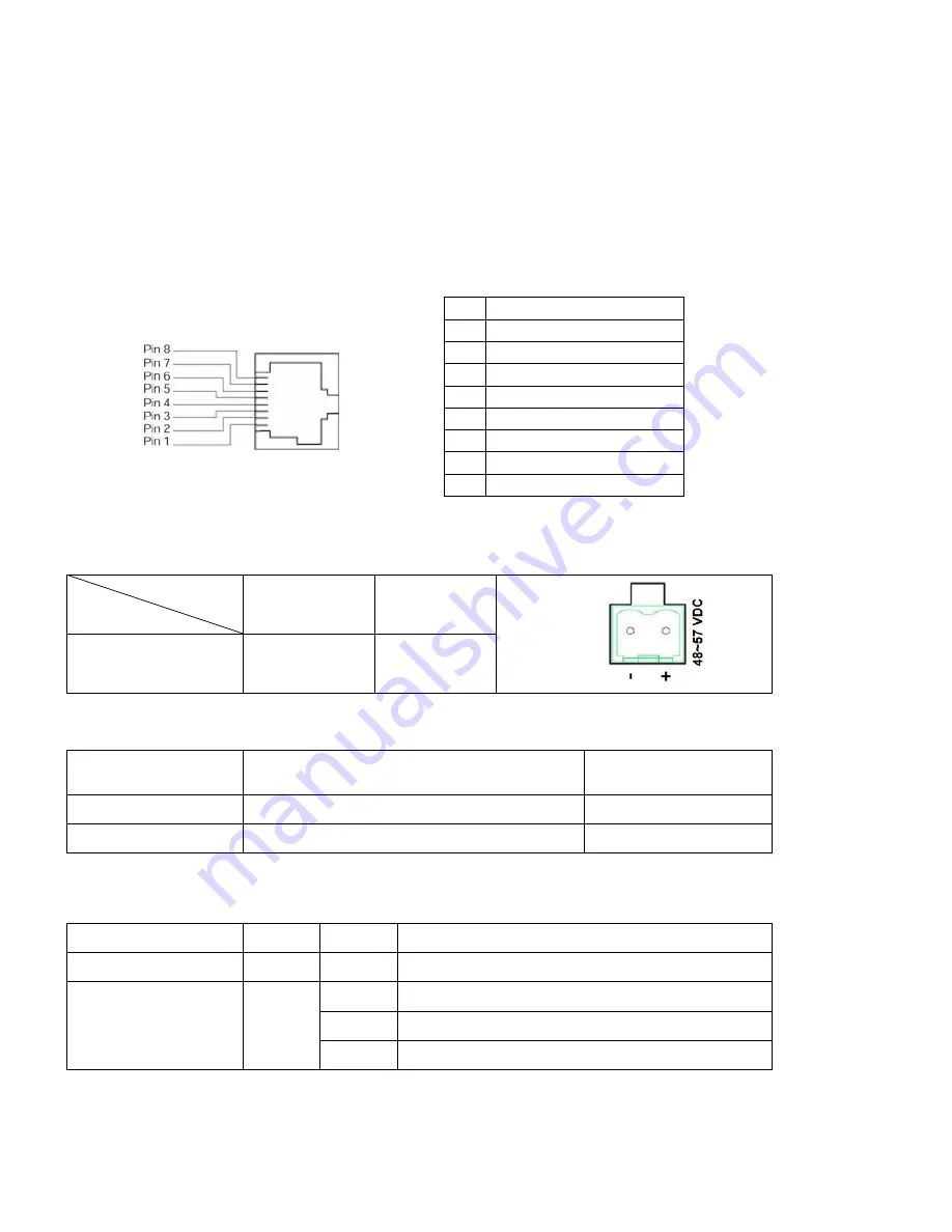 Megatel INJ-IG01-95W User Manual Download Page 3