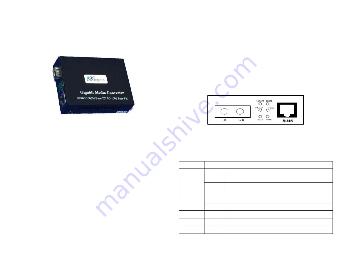 Megatel MC-1GT-SFP User Manual Download Page 1