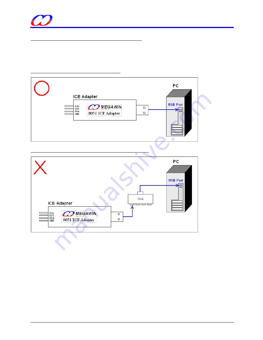 Megawin 8051 OCD ICE User Manual Download Page 31