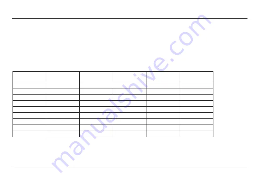 Megger 1006-603 User Manual Download Page 13