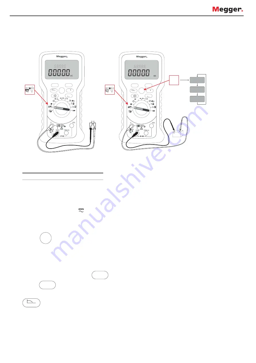 Megger AVO 830 Скачать руководство пользователя страница 18