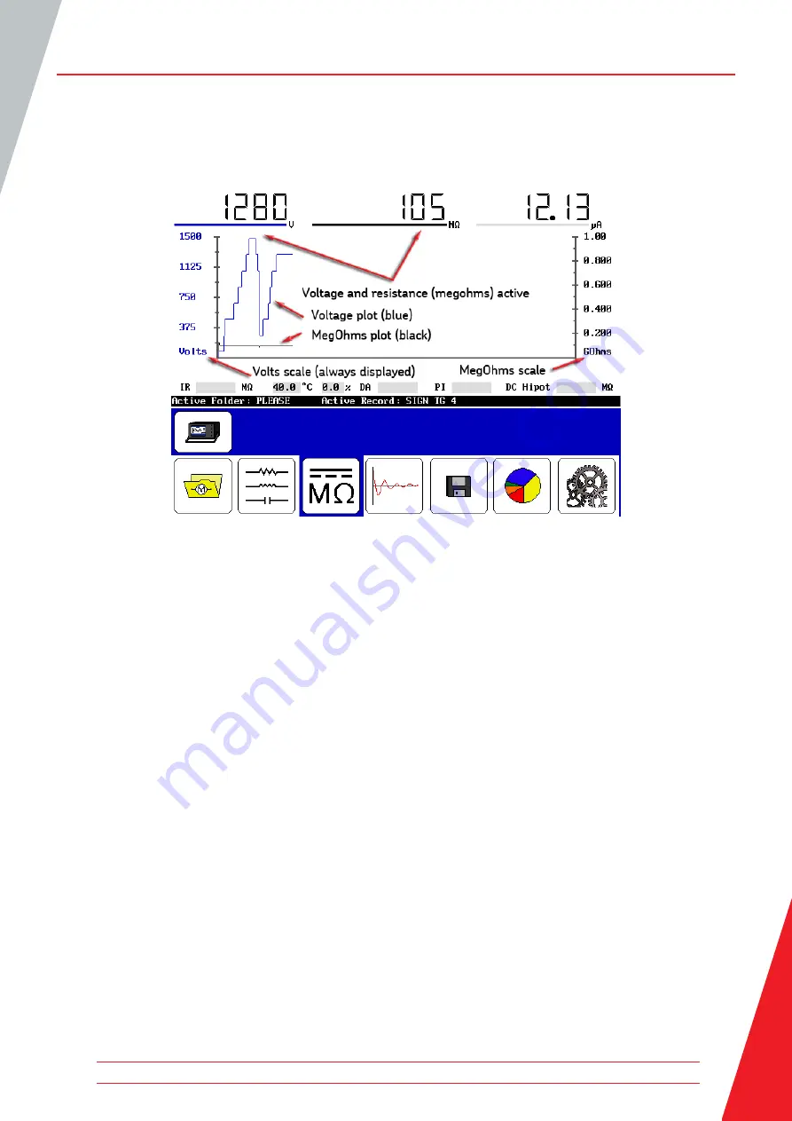 Megger Baker DX Series Quick Reference Manual Download Page 10