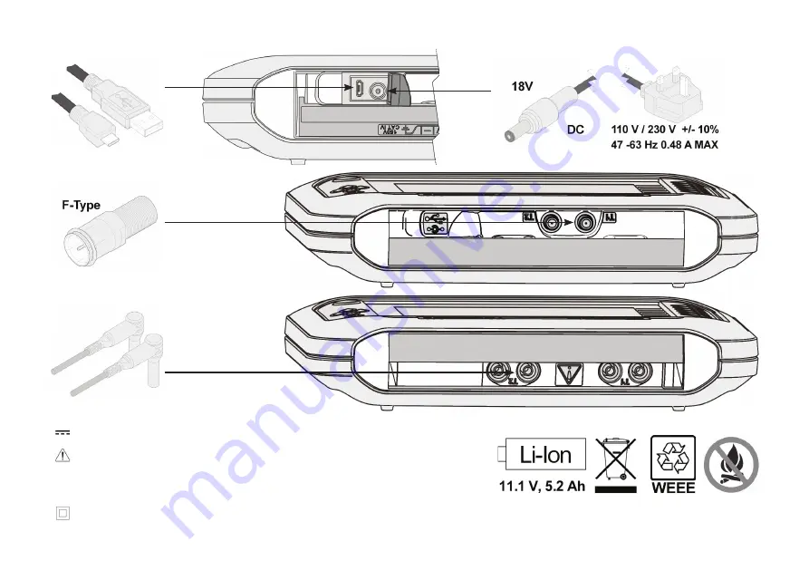 Megger CFL535G Скачать руководство пользователя страница 2