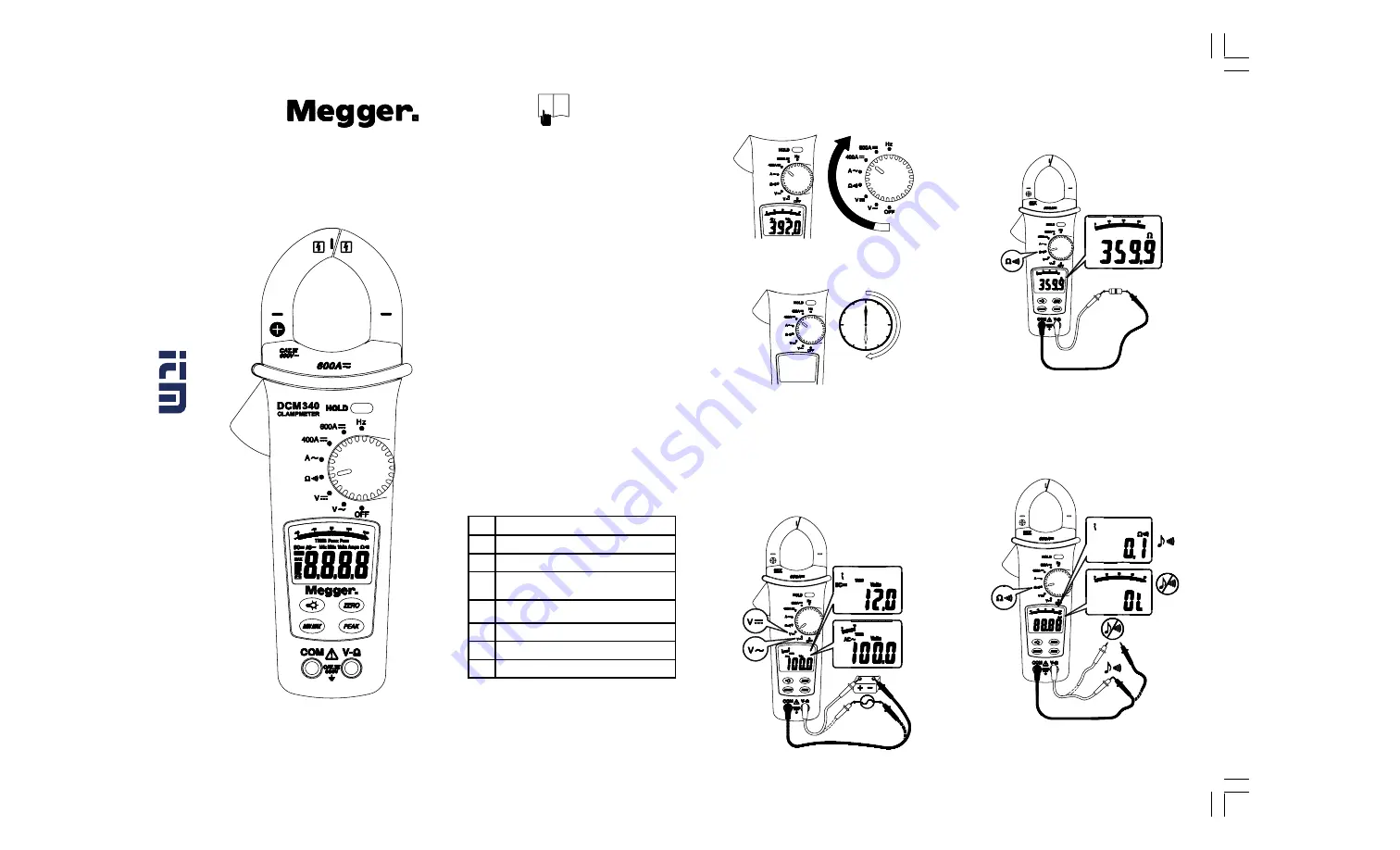 Megger DCM340 Скачать руководство пользователя страница 1