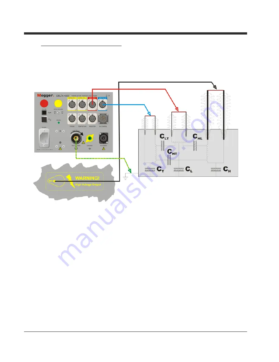 Megger DELTA4000 Instruction Manual Download Page 38