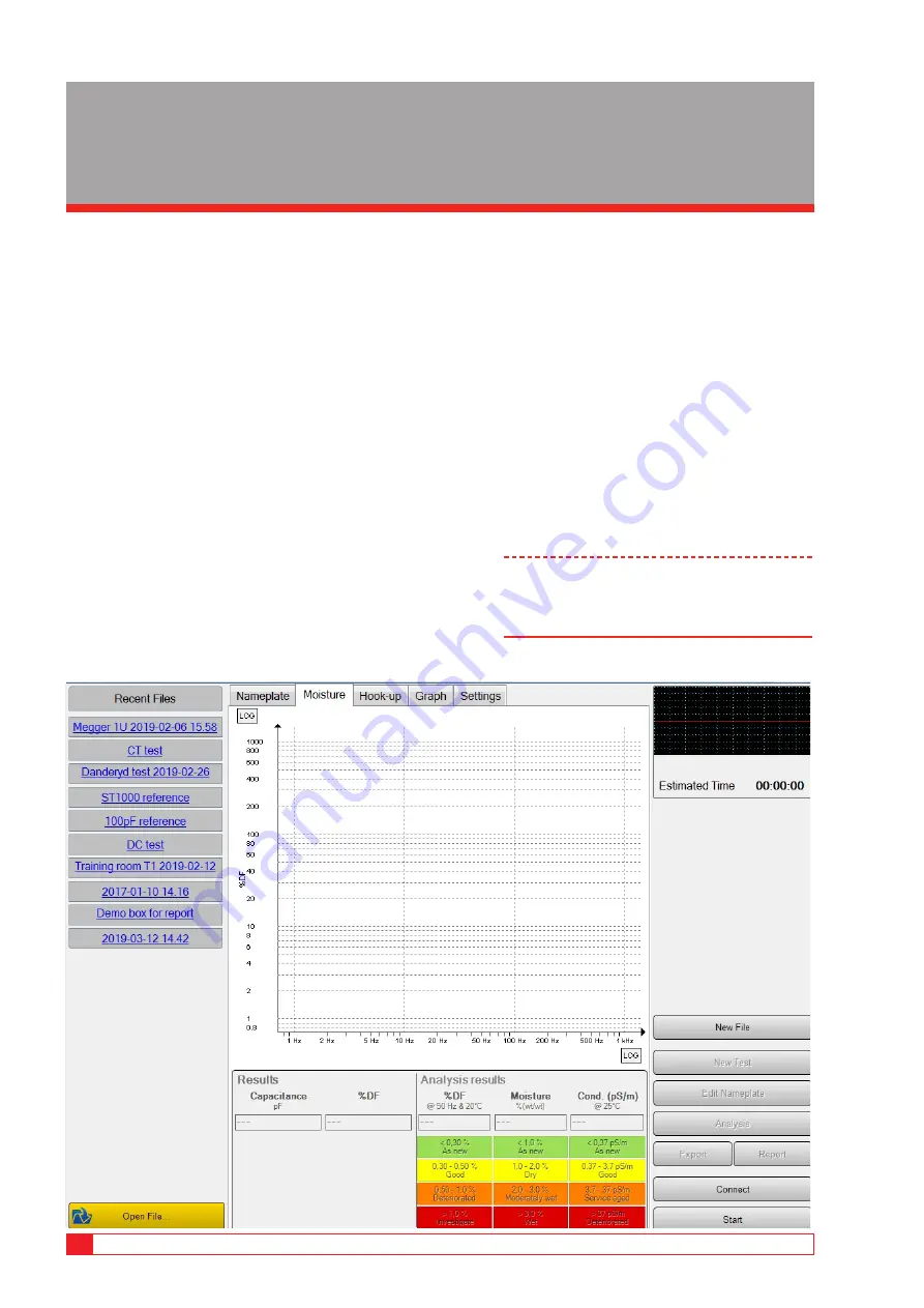 Megger IDAX 300 User Manual Download Page 20