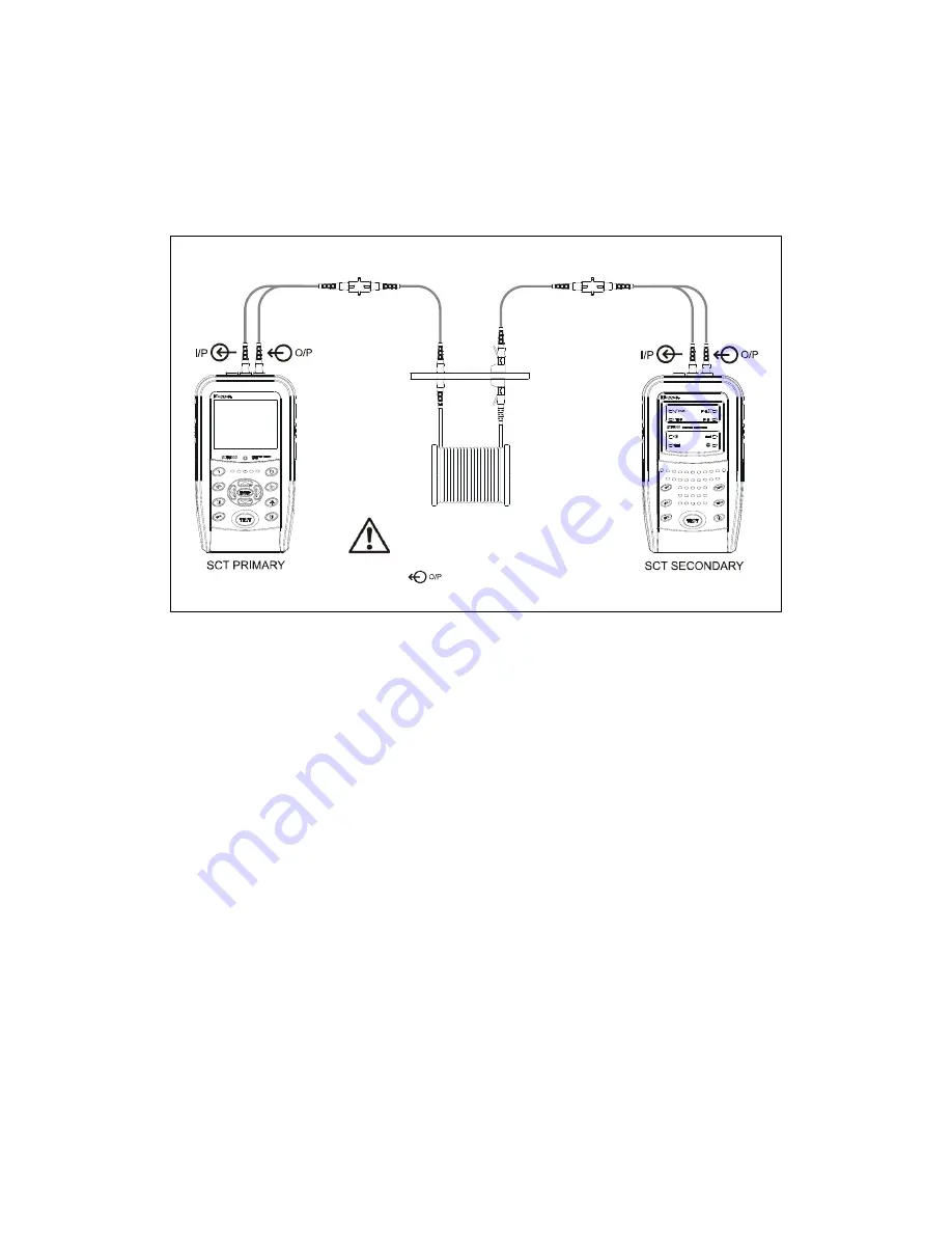 Megger SCT-MMA User Manual Download Page 36