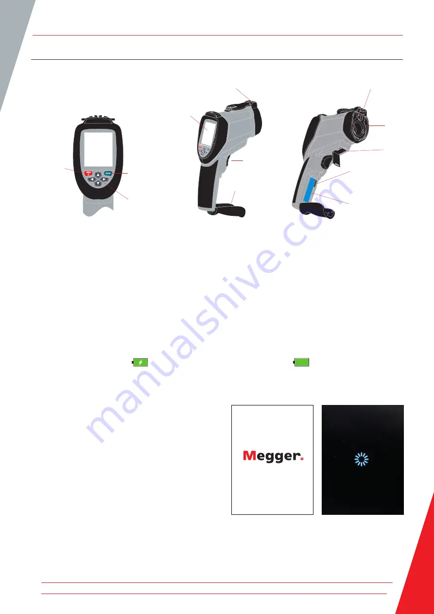 Megger TC3231 User Manual Download Page 7