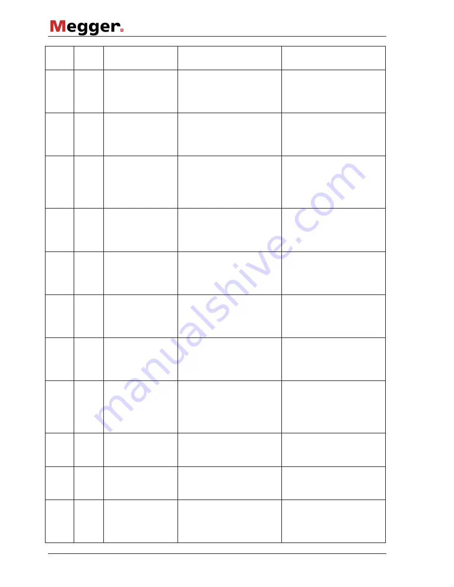 Megger TDS40 Operating Manual Download Page 68