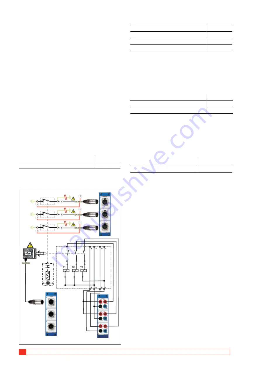 Megger TM1800 User Manual Download Page 84