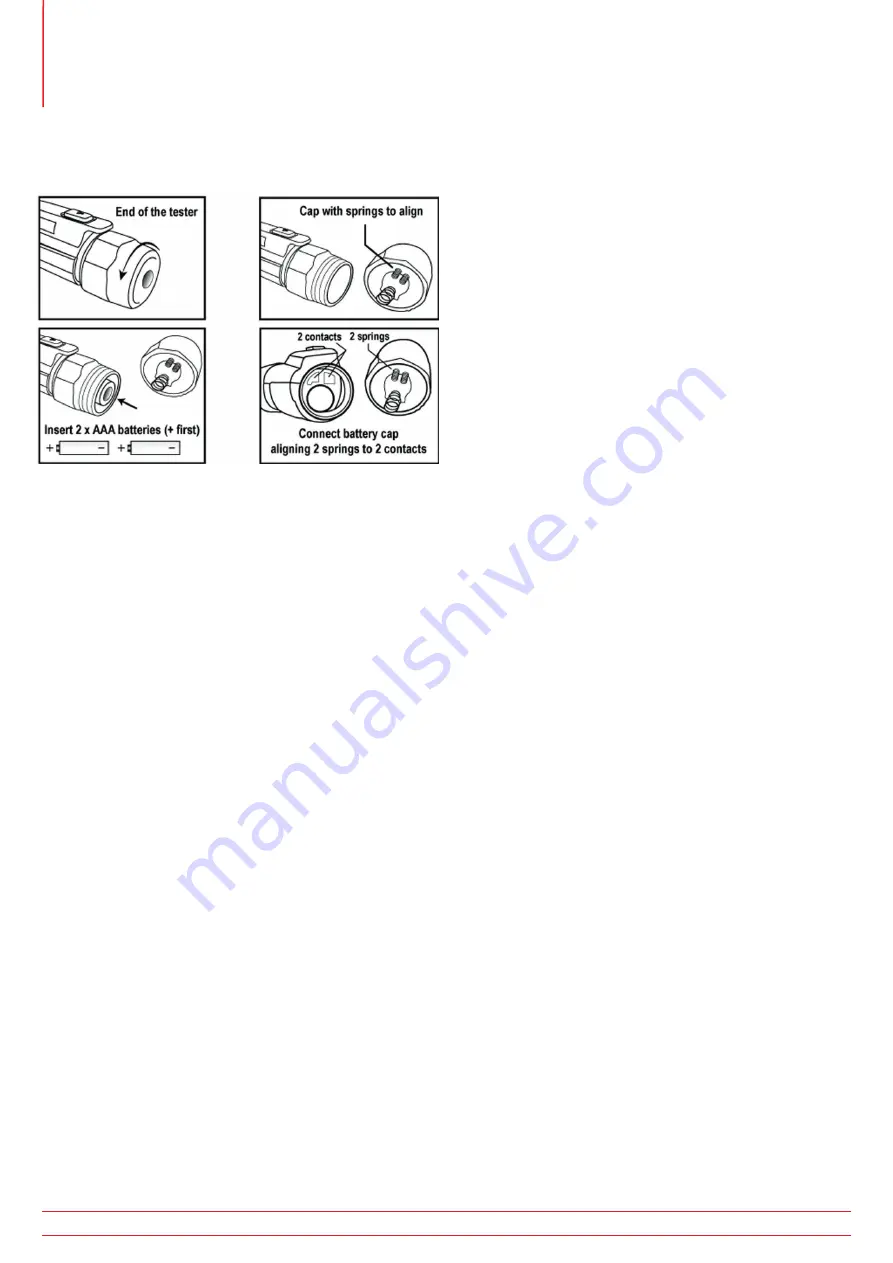 Megger VF5 User Manual Download Page 4