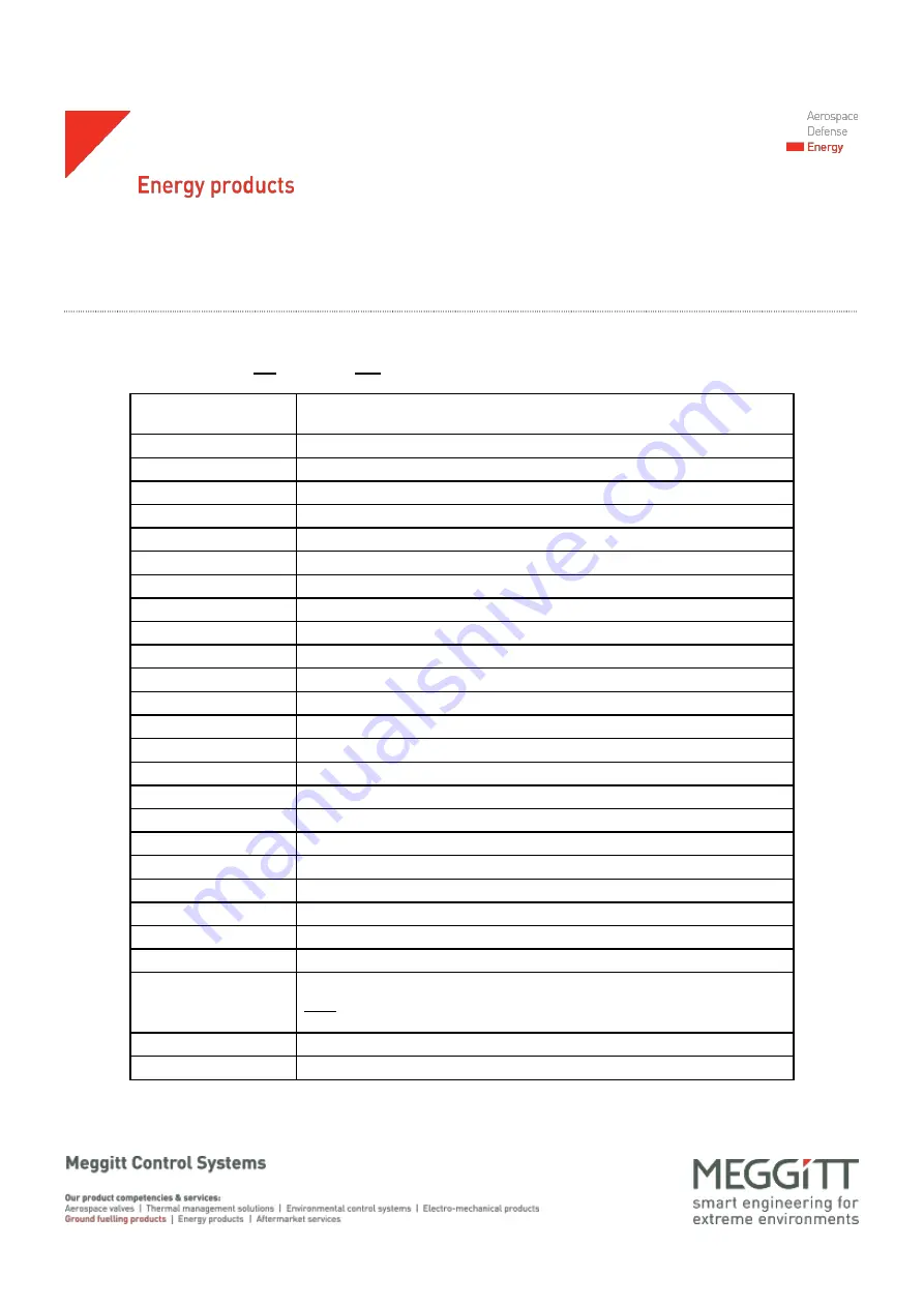 Meggitt F145 Series Maintenance Manual Download Page 12