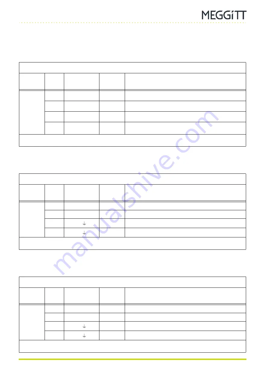 Meggitt vibro-meter SpeedSys300 ODS301 User Manual Download Page 34