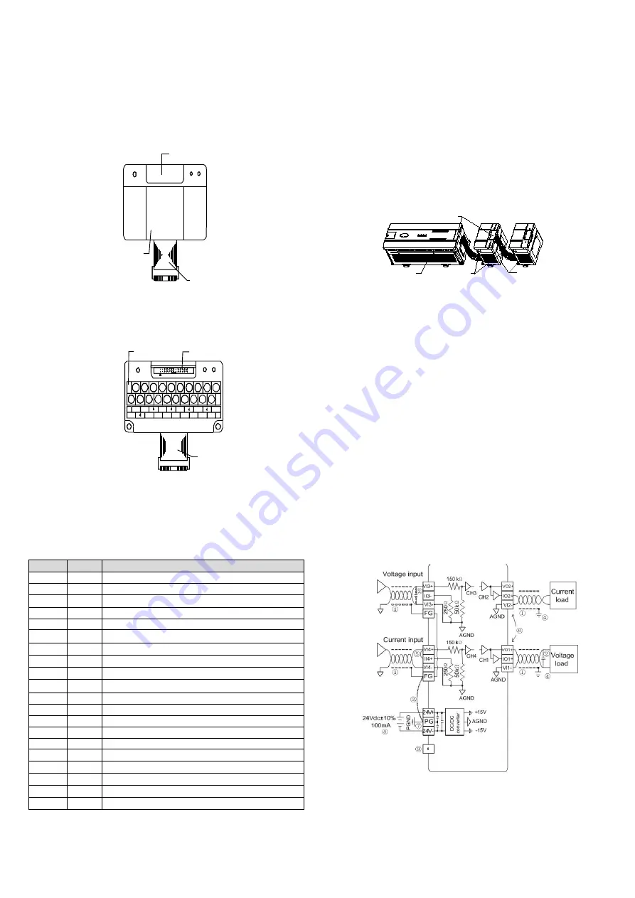 Megmeet MC200-4AM User Manual Download Page 1