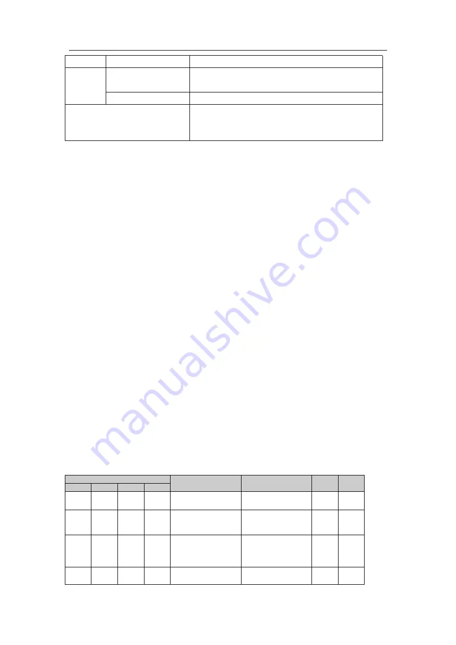 Megmeet MTC-04-NT User Manual Download Page 7