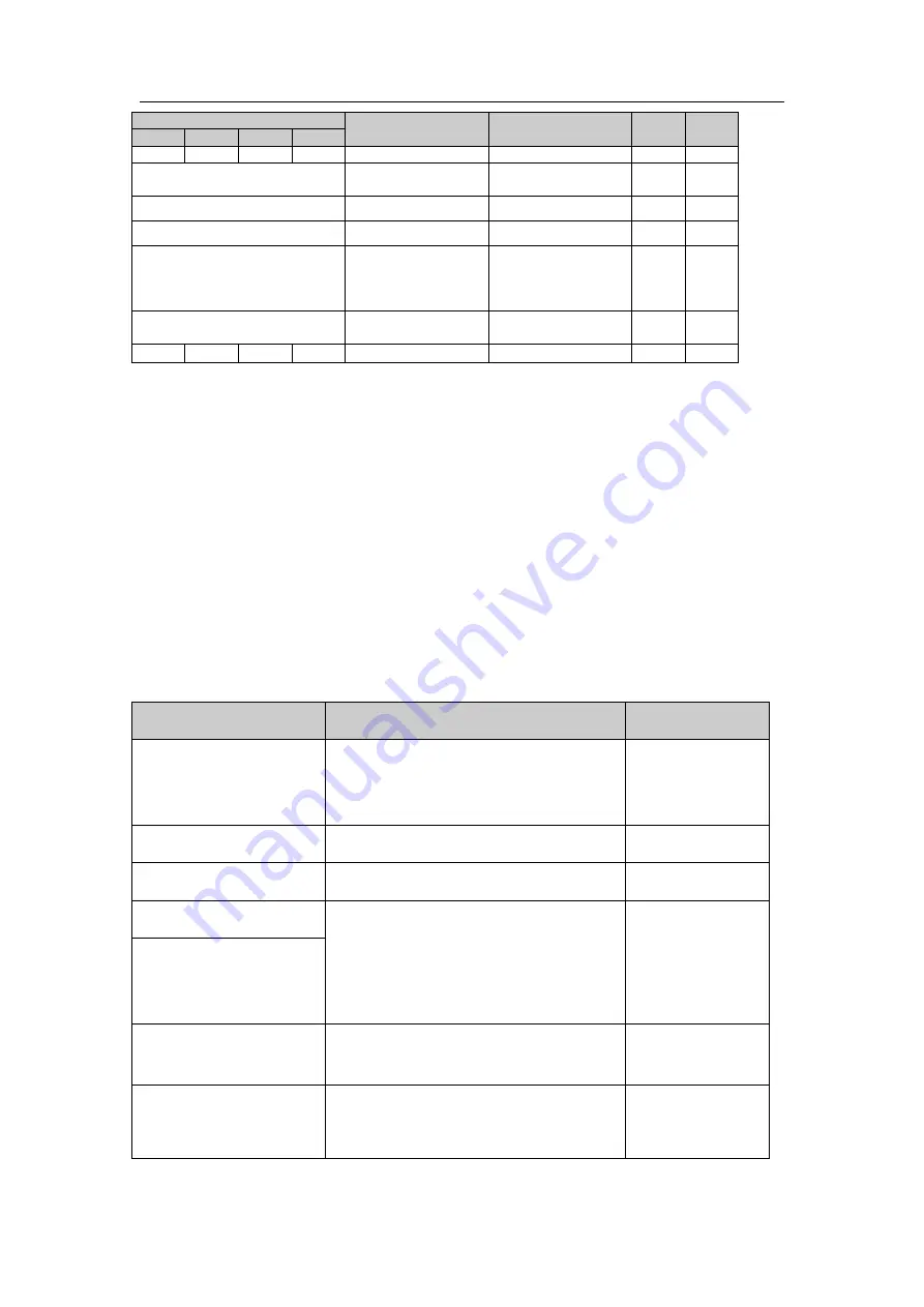 Megmeet MTC-04-NT User Manual Download Page 8