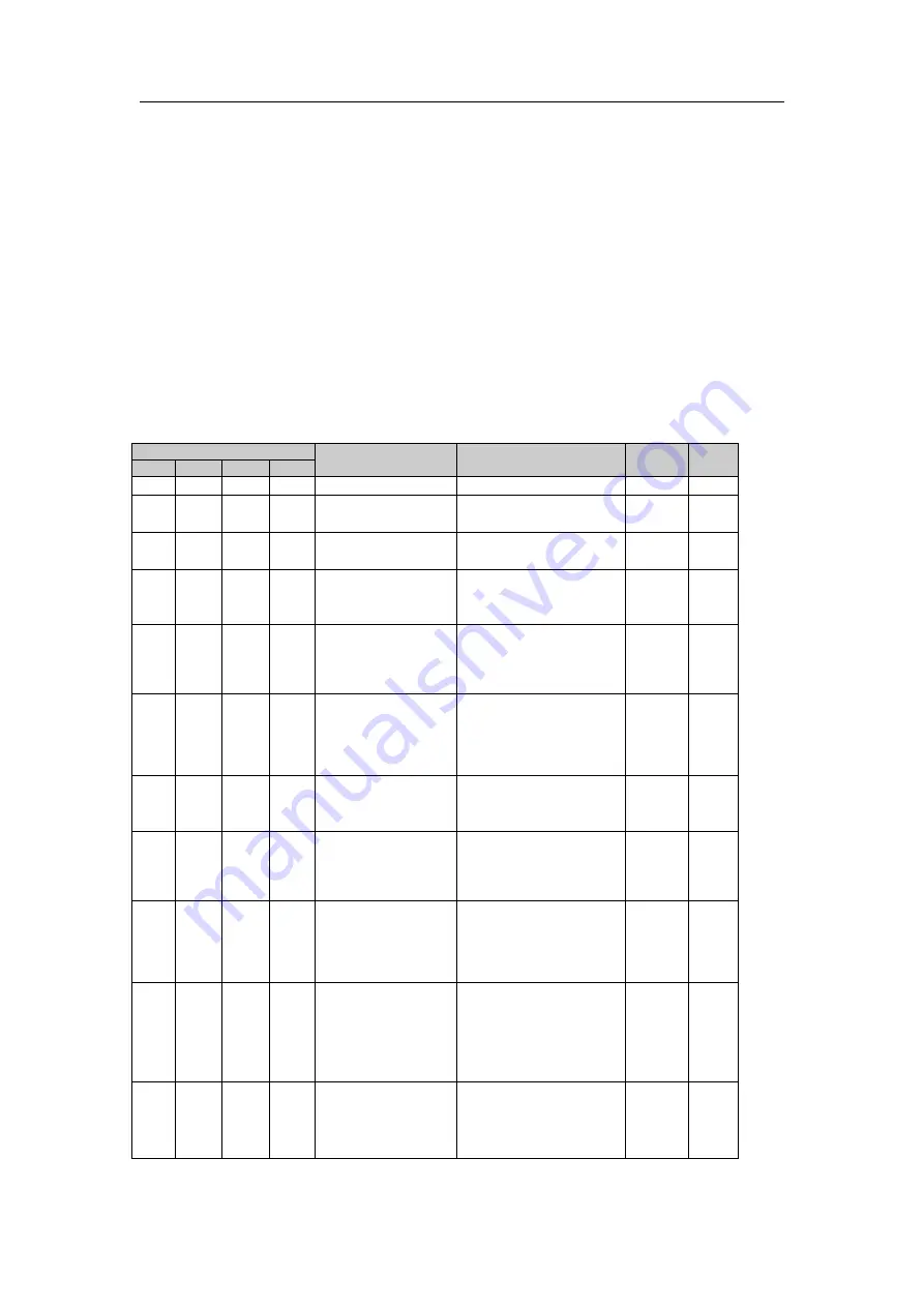 Megmeet MTC-04-NT User Manual Download Page 10