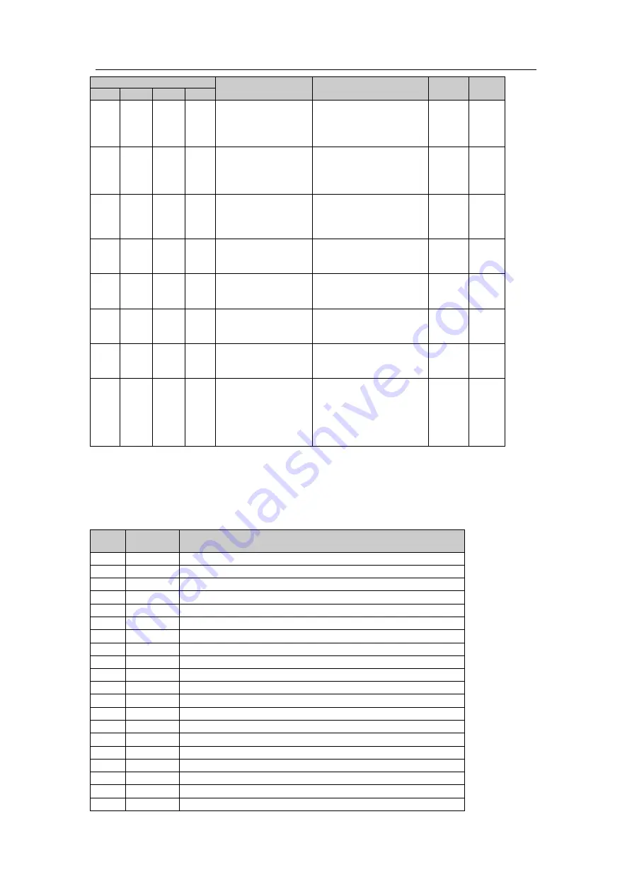 Megmeet MTC-04-NT User Manual Download Page 12