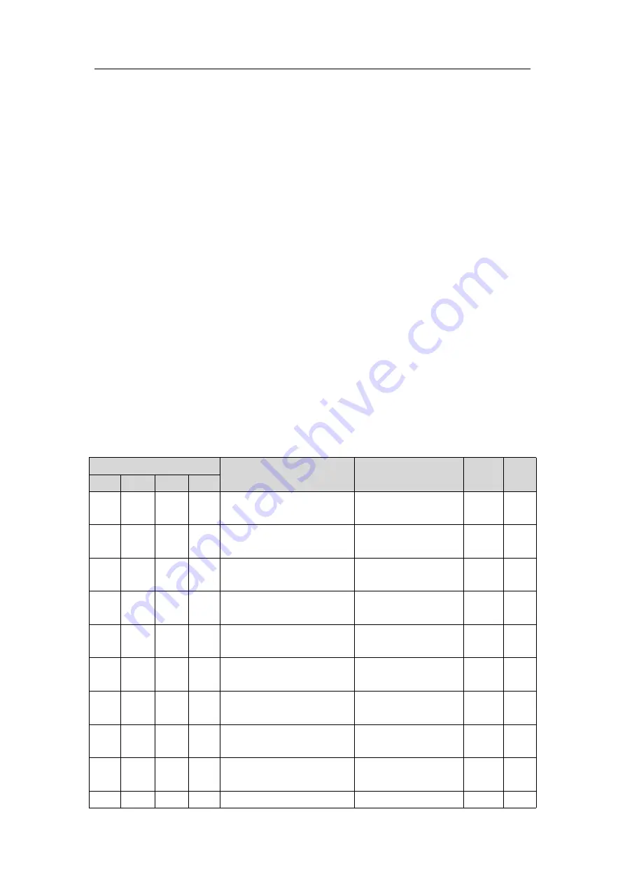 Megmeet MTC-04-NT User Manual Download Page 14