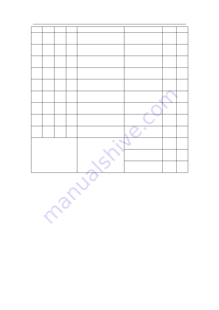 Megmeet MTC-04-NT User Manual Download Page 15