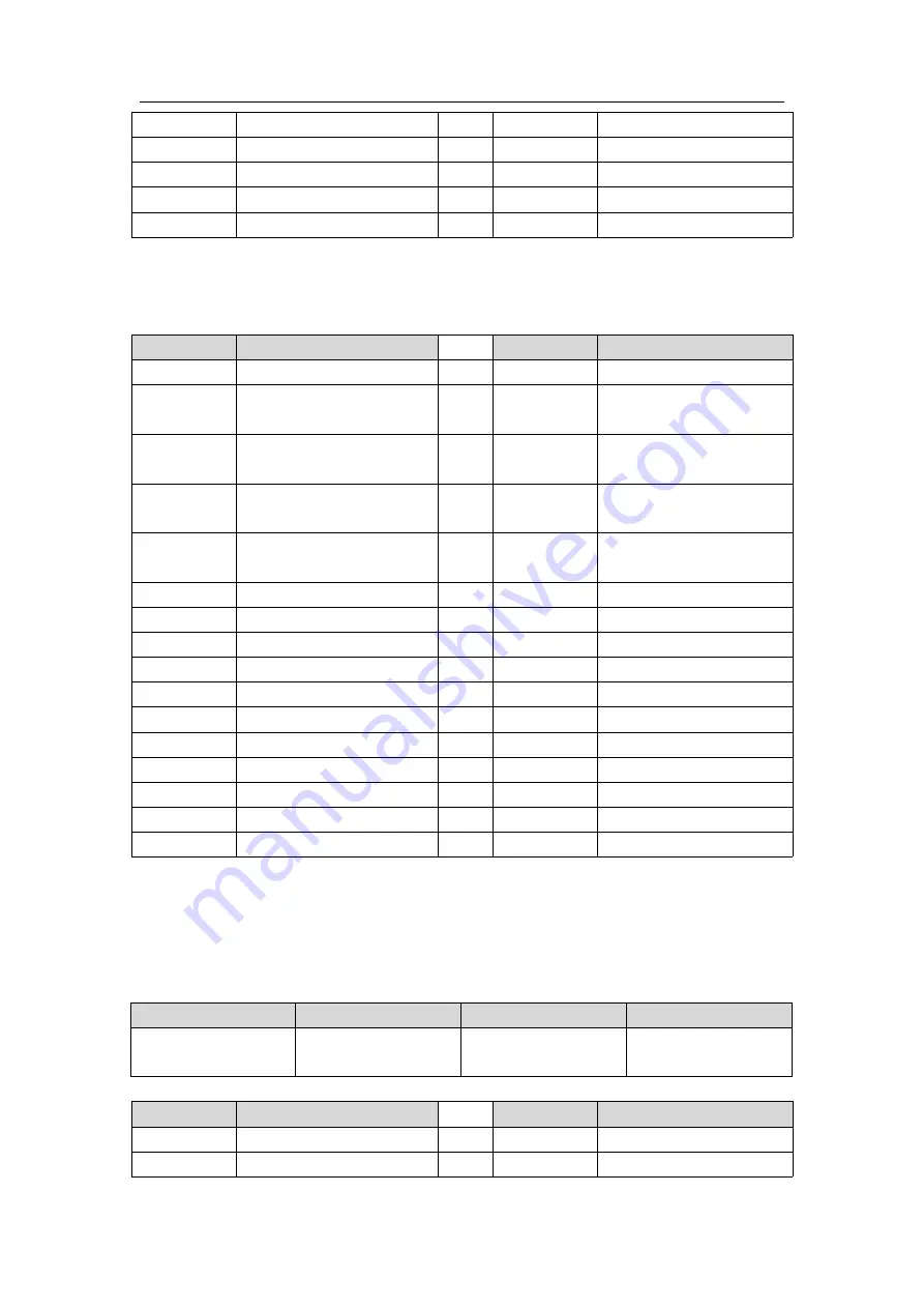 Megmeet MTC-04-NT User Manual Download Page 29