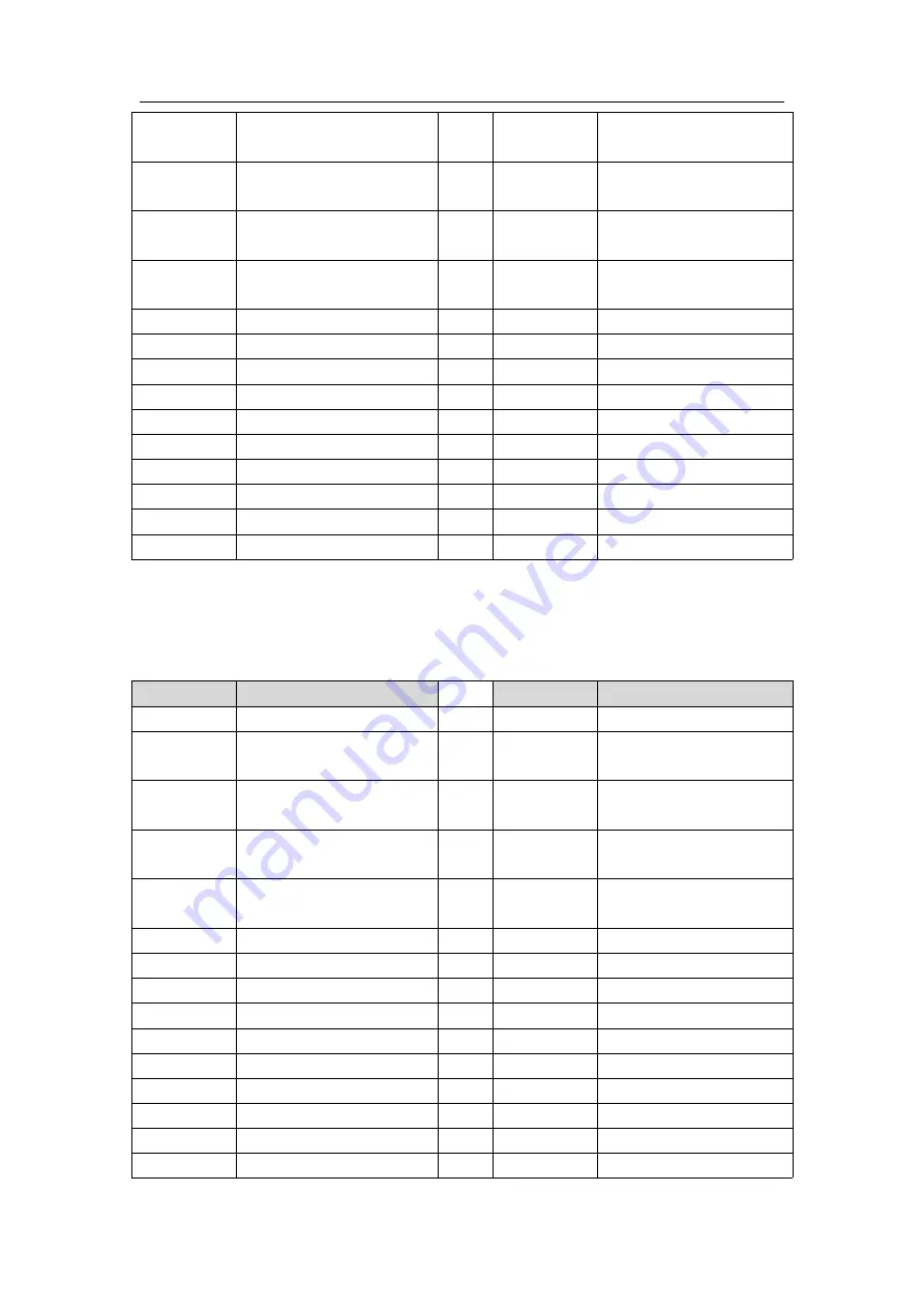 Megmeet MTC-04-NT User Manual Download Page 30