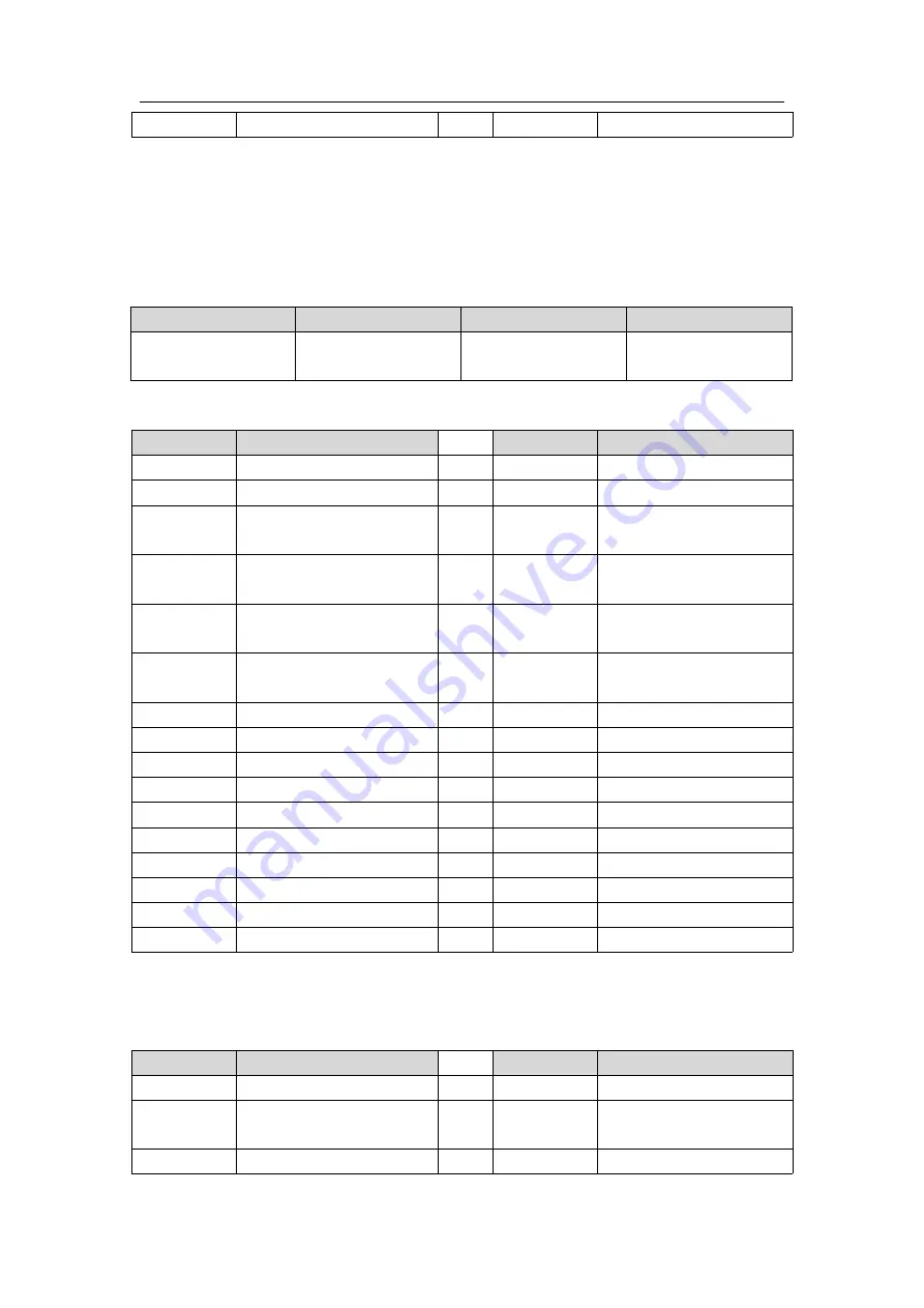 Megmeet MTC-04-NT User Manual Download Page 31