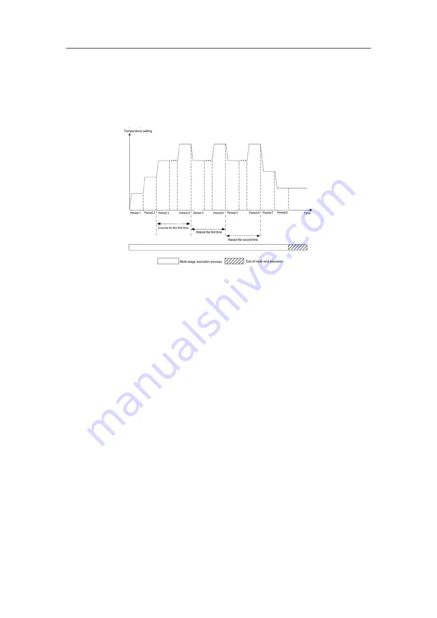 Megmeet MTC-04-NT User Manual Download Page 47