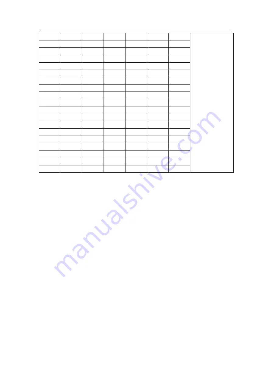 Megmeet MTC-04-NT User Manual Download Page 57