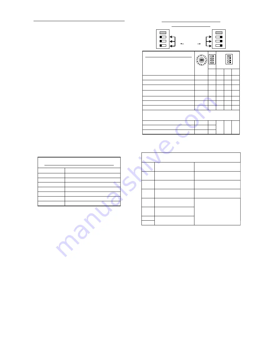 MEI CashFlow 130 Quick Reference Manual Download Page 2