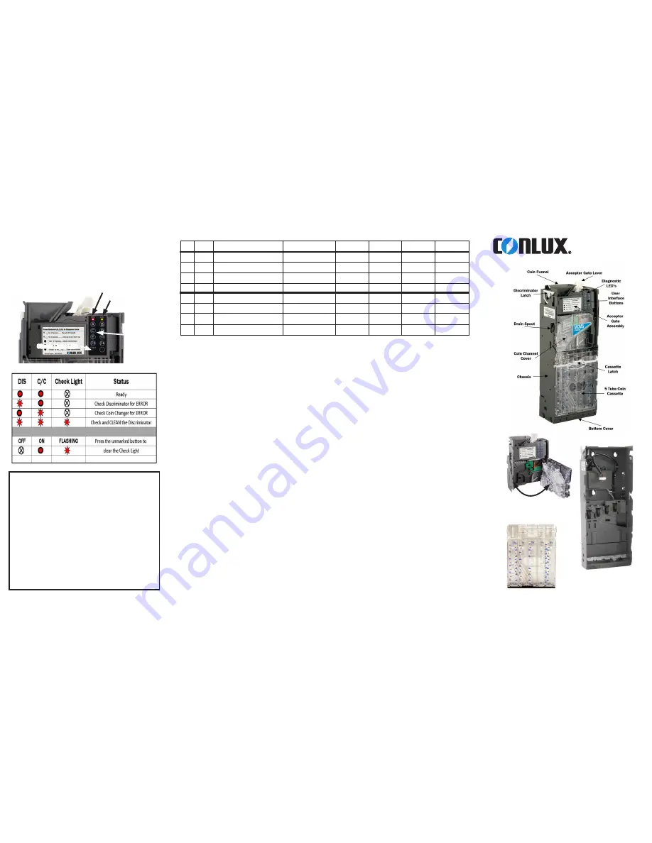 MEI CONLUX MCM5 Installation Manual Download Page 2