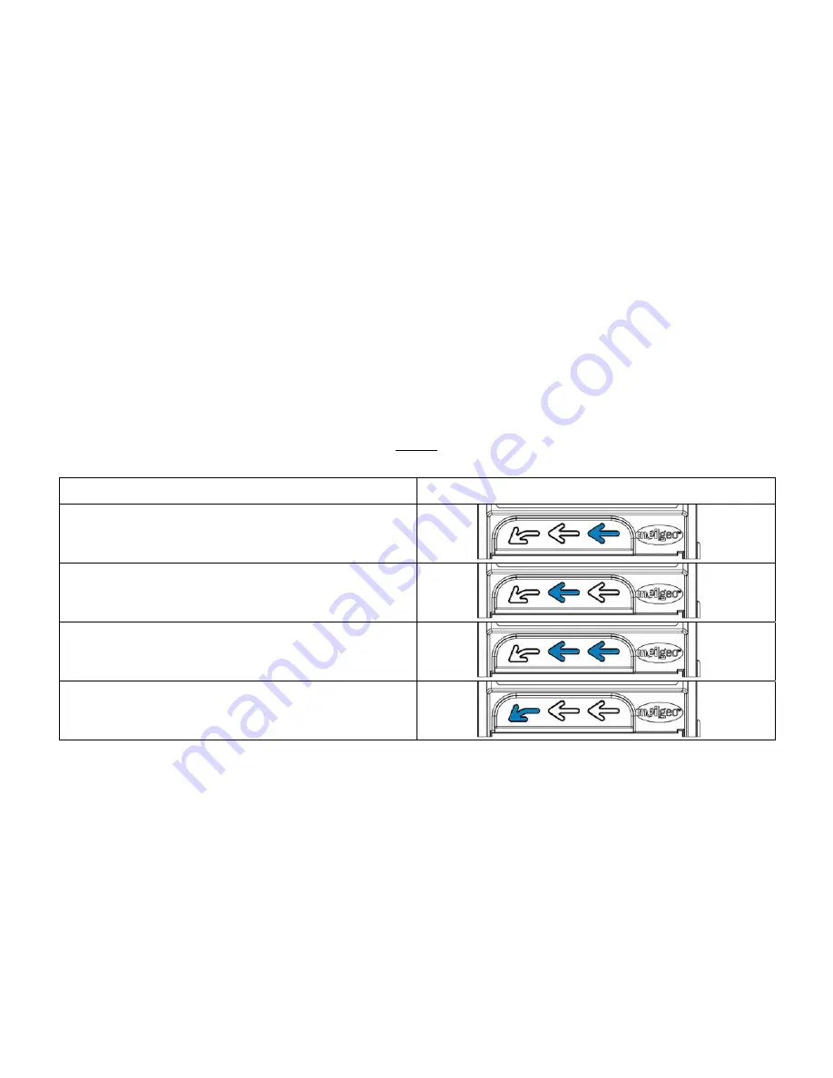 MEI Geo Gravity Operation & Maintenance Manual Download Page 6