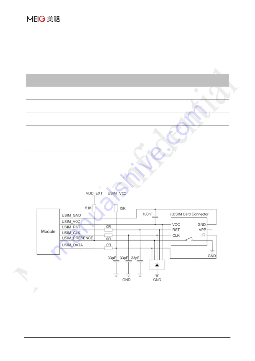 MEIG SLM156 Скачать руководство пользователя страница 30