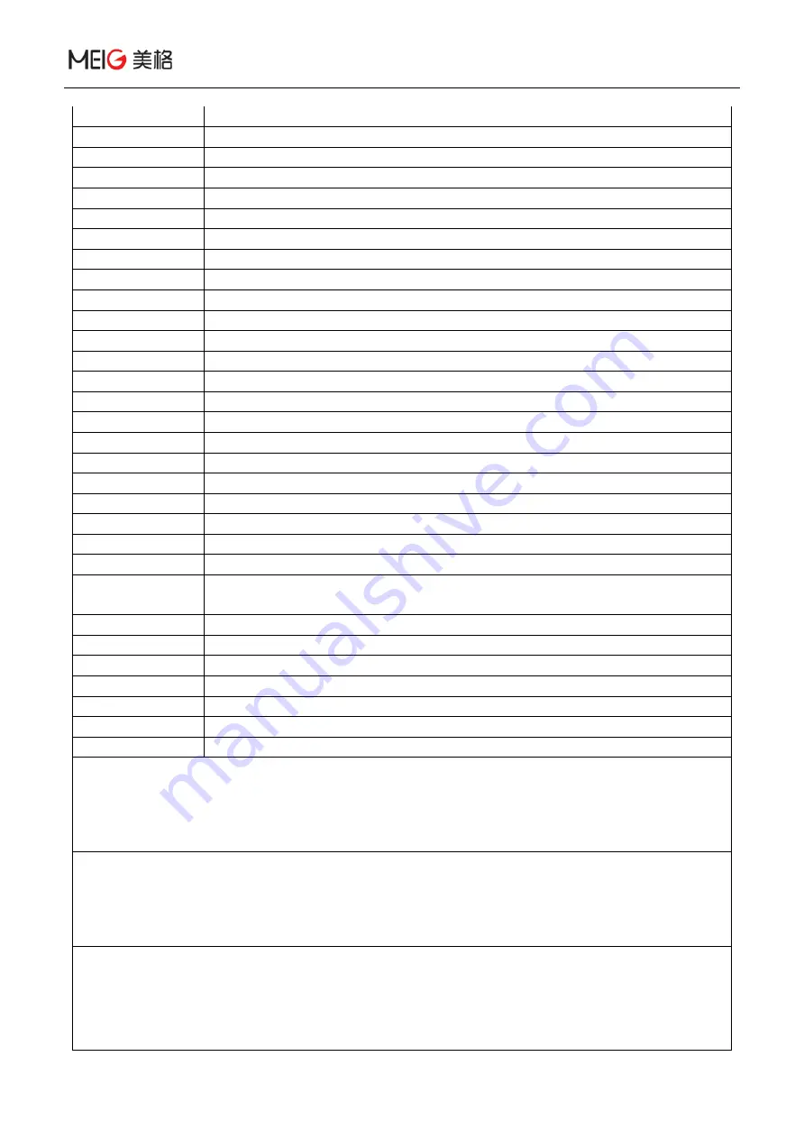 MEIG SLM500 Hardware Design Manual Download Page 73