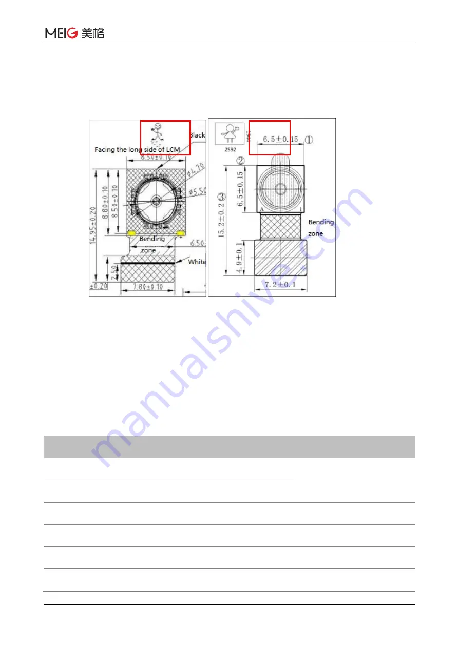 MEIG SLM550 Hardware Design Manual Download Page 53