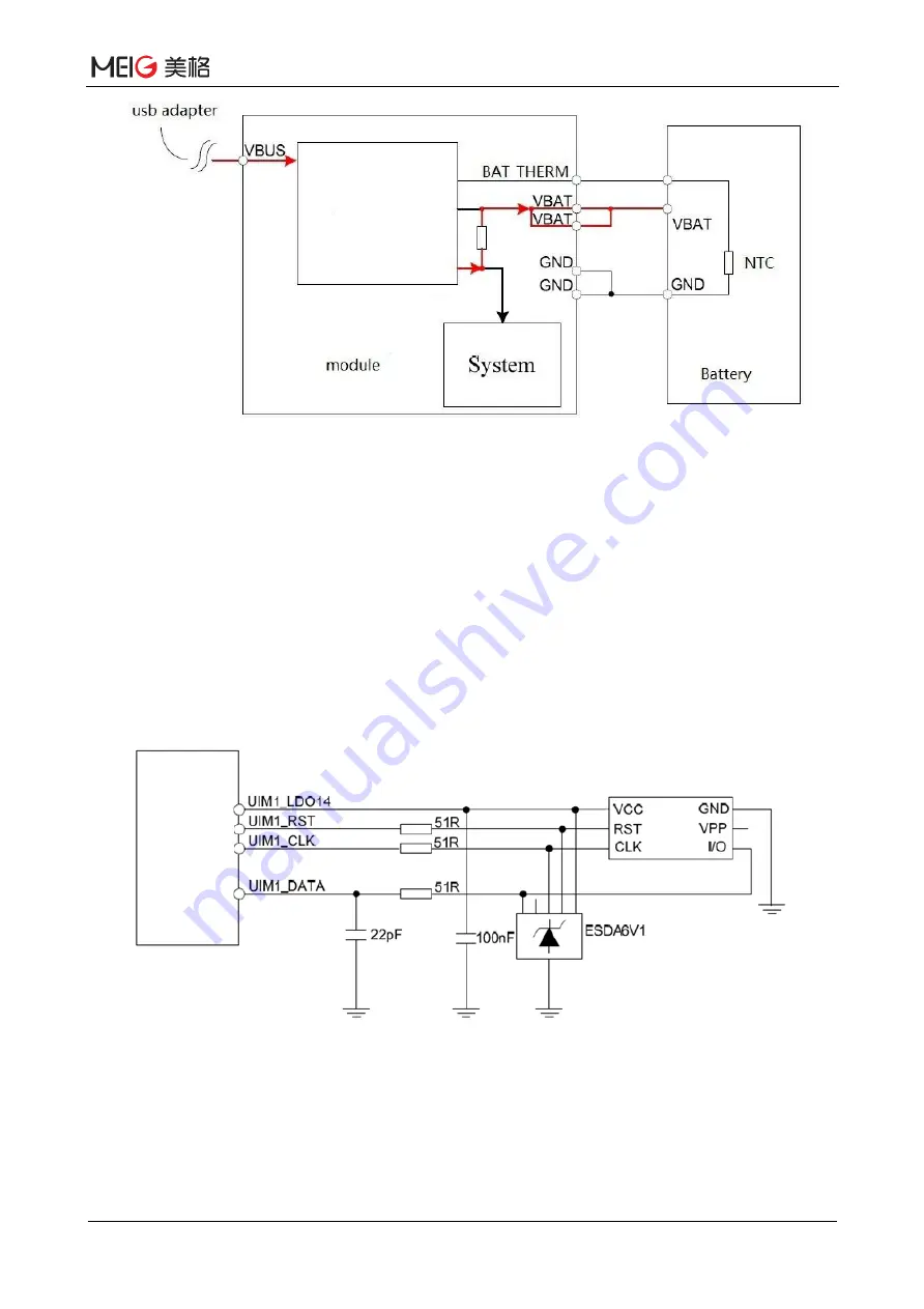 MEIG SLM550 Hardware Design Manual Download Page 61