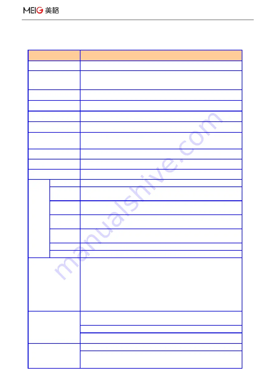 MEIG SLM758 Hardware Design Manual Download Page 10