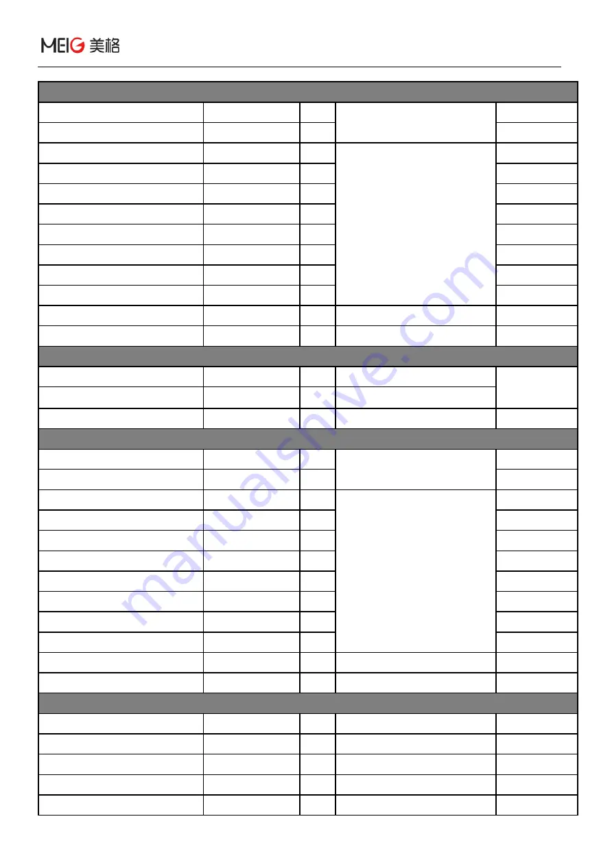 MEIG SLM758 Hardware Design Manual Download Page 16