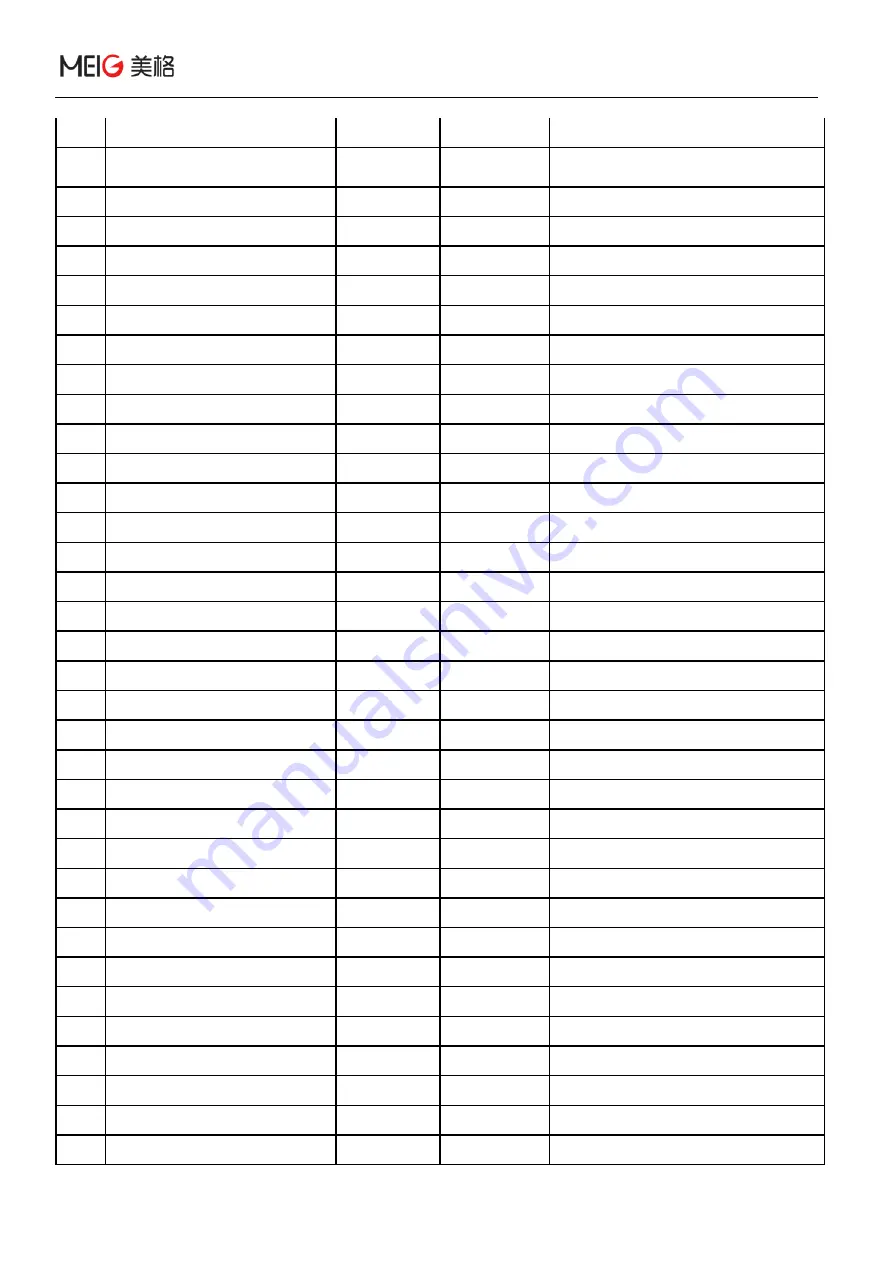 MEIG SLM758 Hardware Design Manual Download Page 26