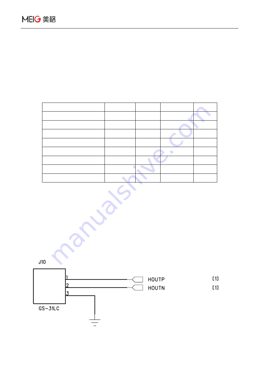 MEIG SLM758 Hardware Design Manual Download Page 58