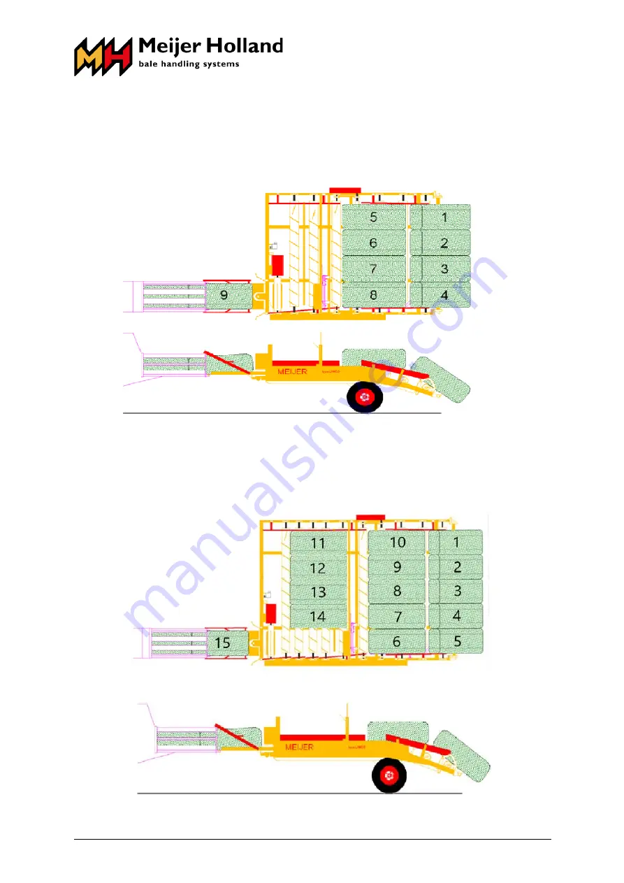 Meijer Holland Limo Hydra 15M Manual Download Page 17