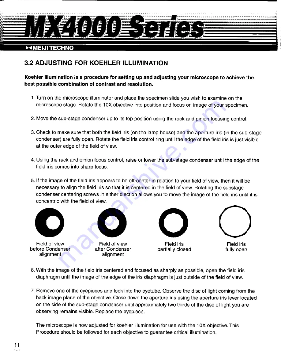 Meiji Techno MX4000 series Instruction Manual Download Page 12