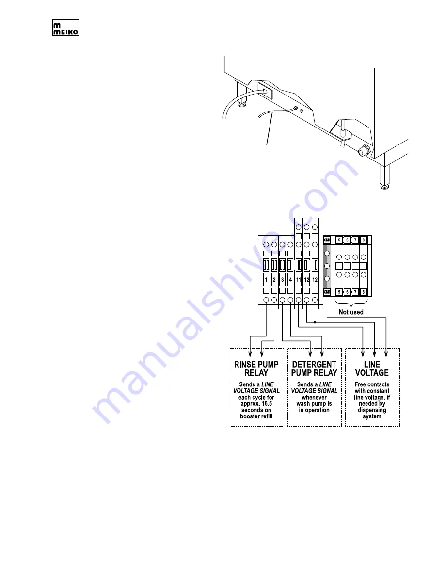 Meiko DV 270.2 Owner'S Installation, Operation And Maintenance Manual Download Page 9