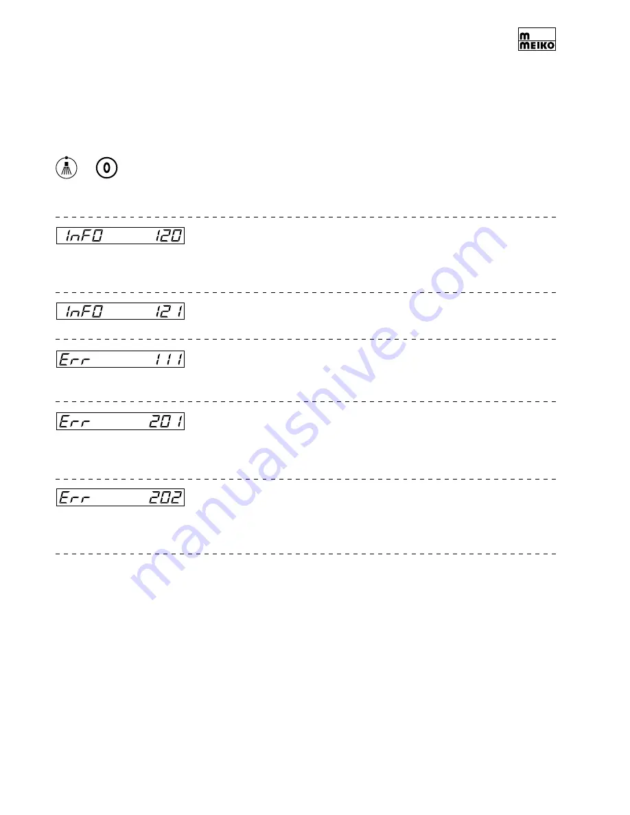 Meiko DV 270.2 Owner'S Installation, Operation And Maintenance Manual Download Page 20