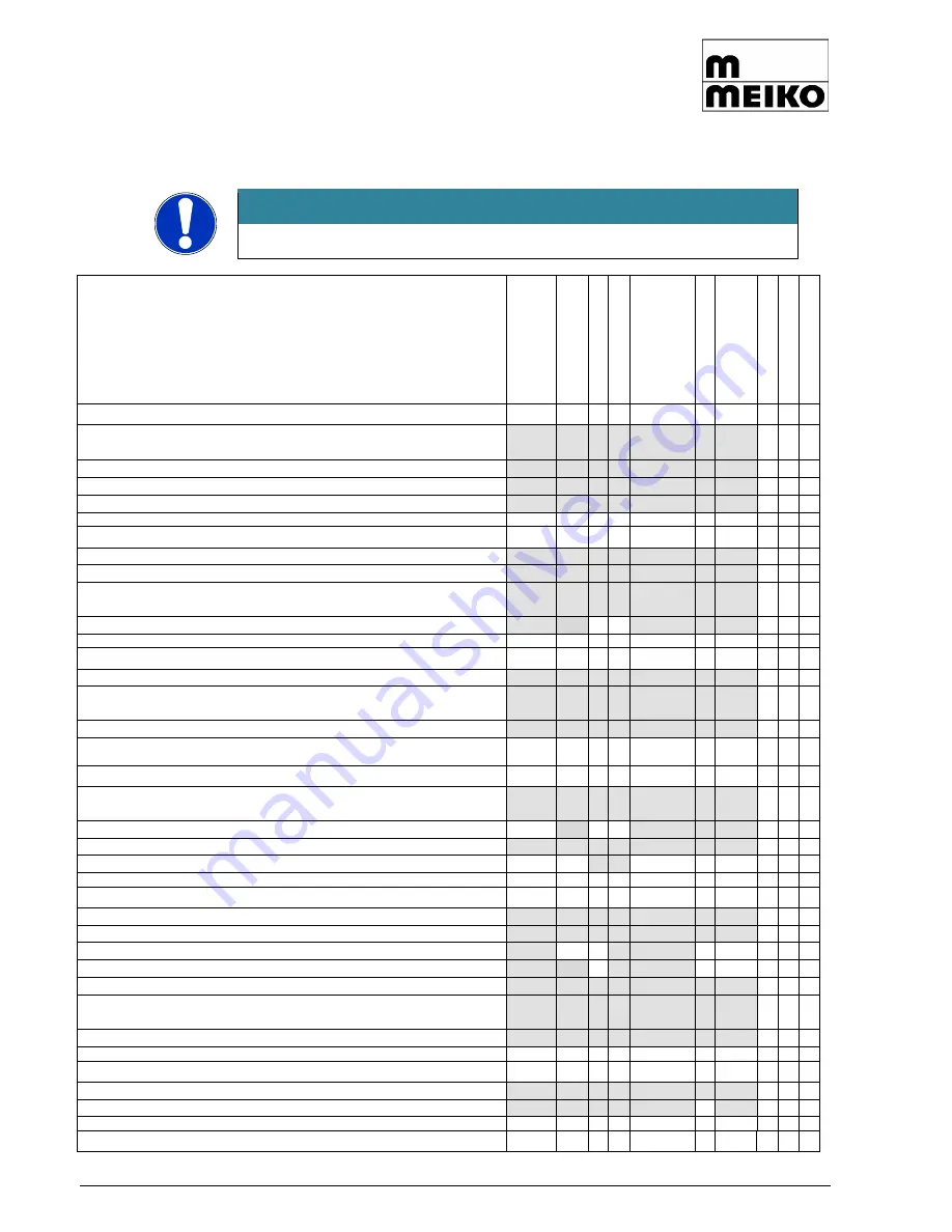 Meiko GK 60 Operating Instructions Manual Download Page 22