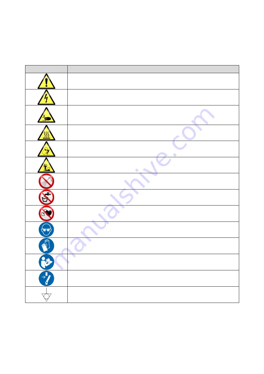 Meiko TopClean M Instructions For Use Manual Download Page 6